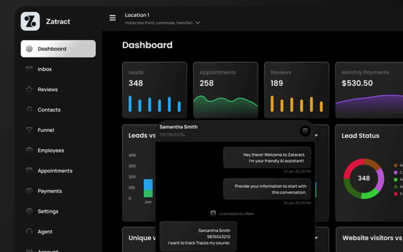 Zatract dashboard with leads, appointments, reviews and an AI conversation