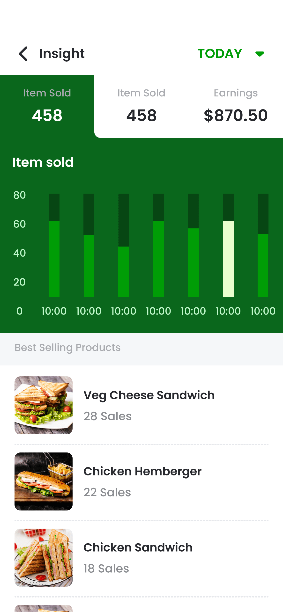 hungerz_restaurant_5